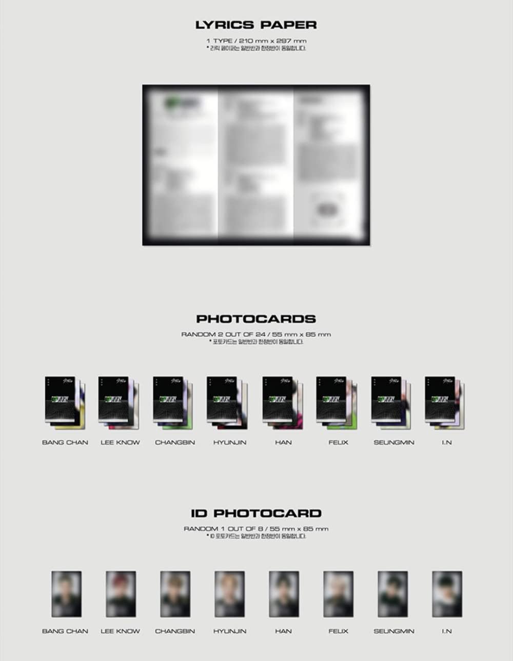 STRAY KIDS Oddinary Scanning Ver mini poster for room display and inspiration.