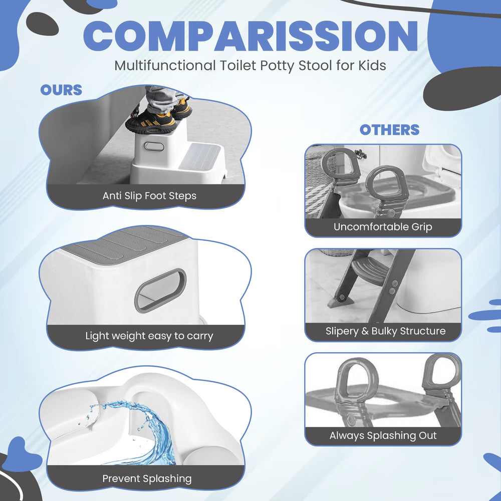 STRISK non-slip floor pads secure the stool for confident independent steps.