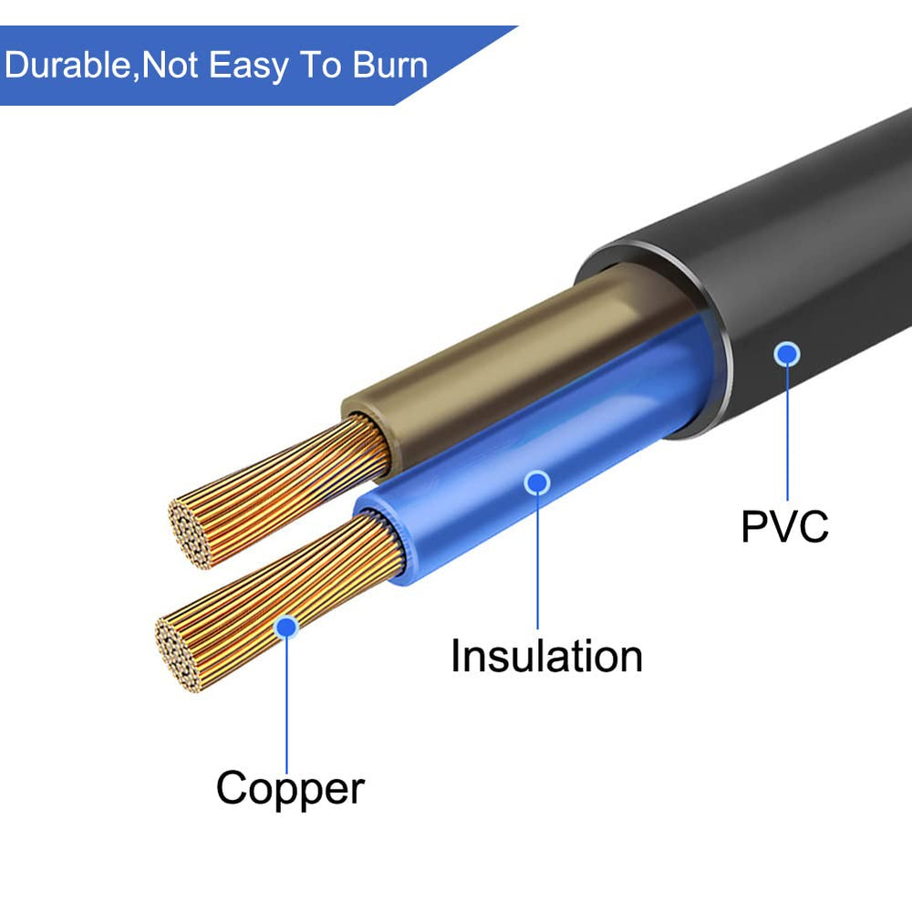 Strivy adapter showcasing safety features like over-voltage protection.