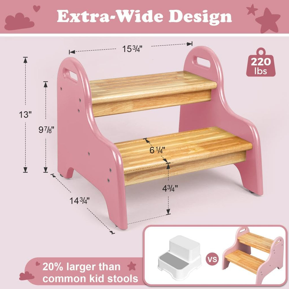 StrongTek Kids 2-Step Stool compact-footprint image highlights space-saving design for small bathrooms