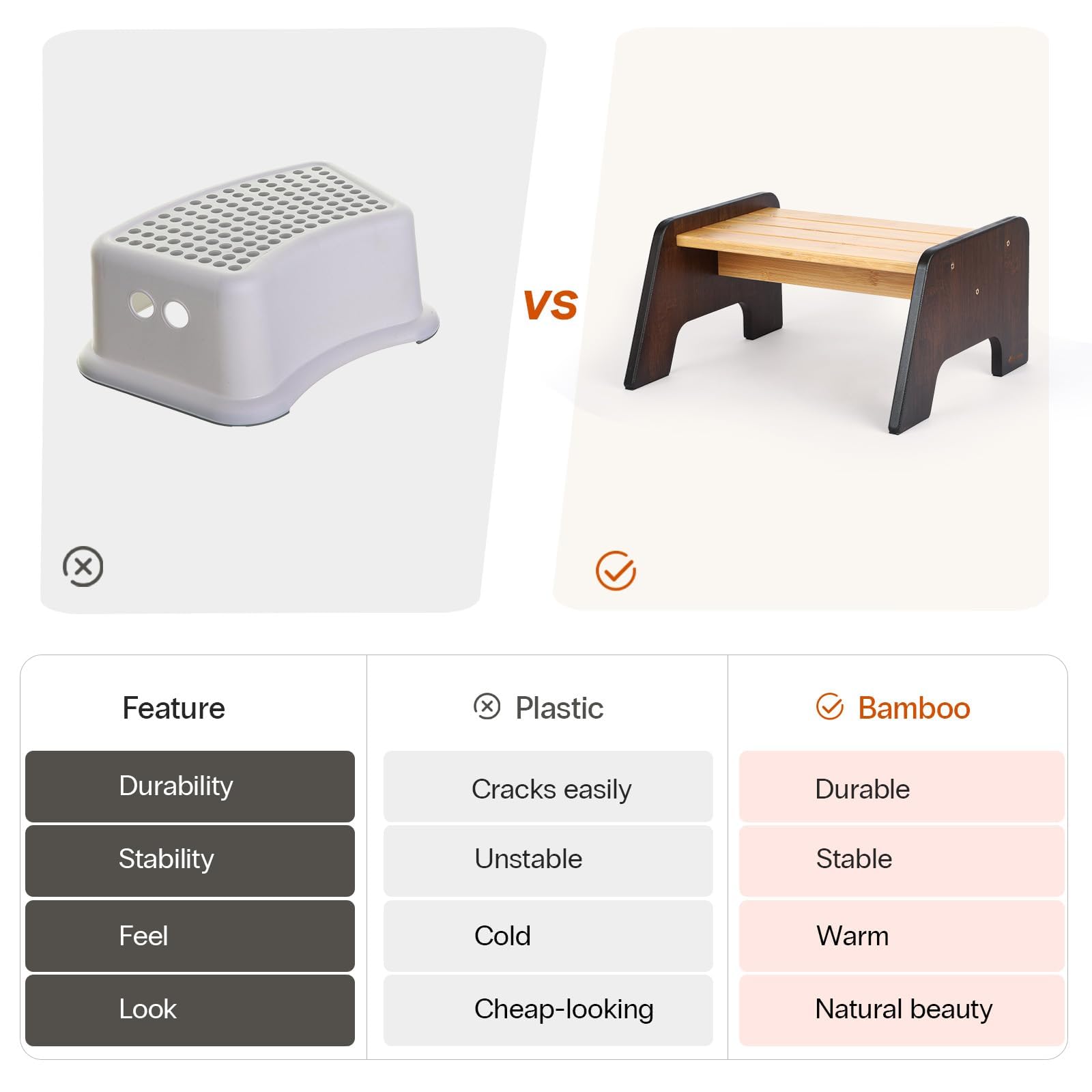 StrongTek Kids Step Stool rounded-edges design protects tiny hands and feet.