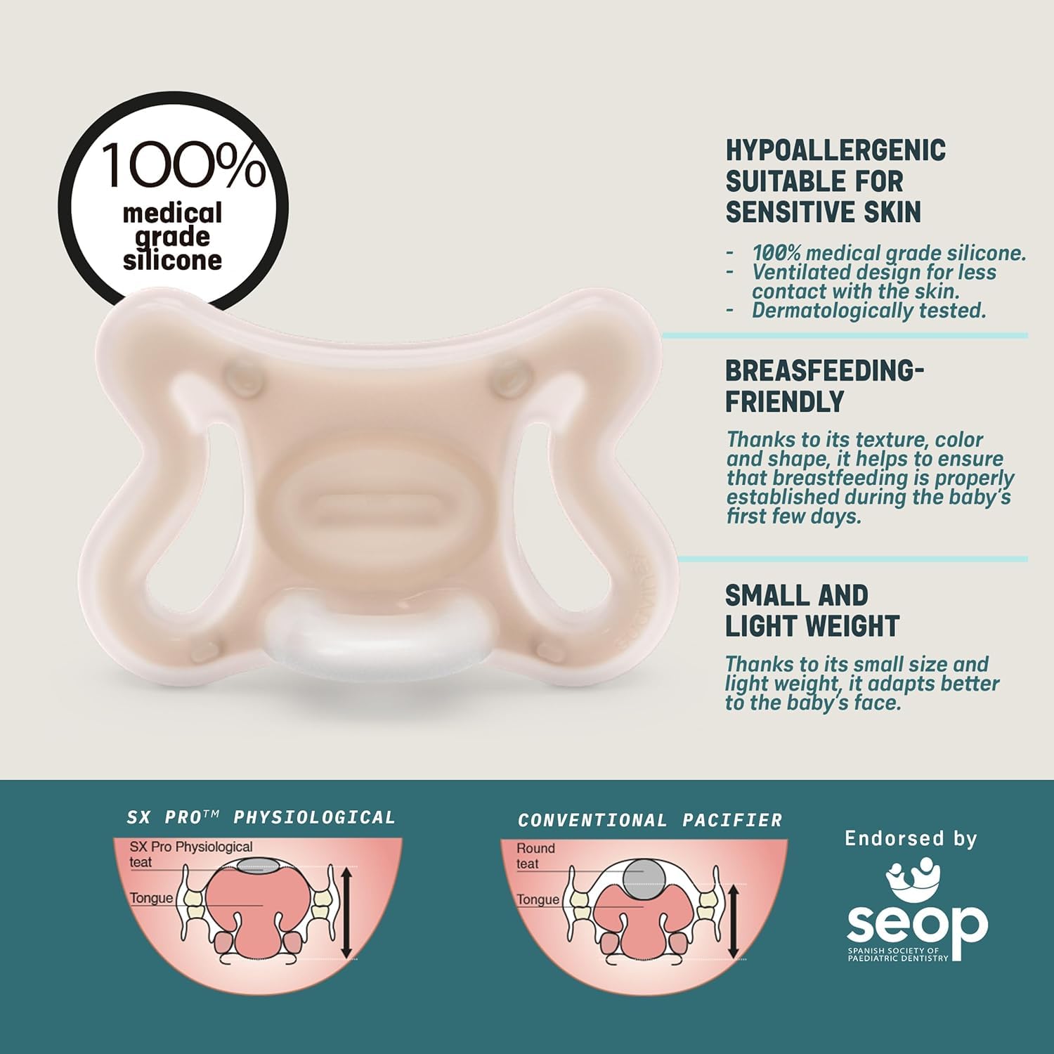 First-size 2m option fits newborns and premature babies