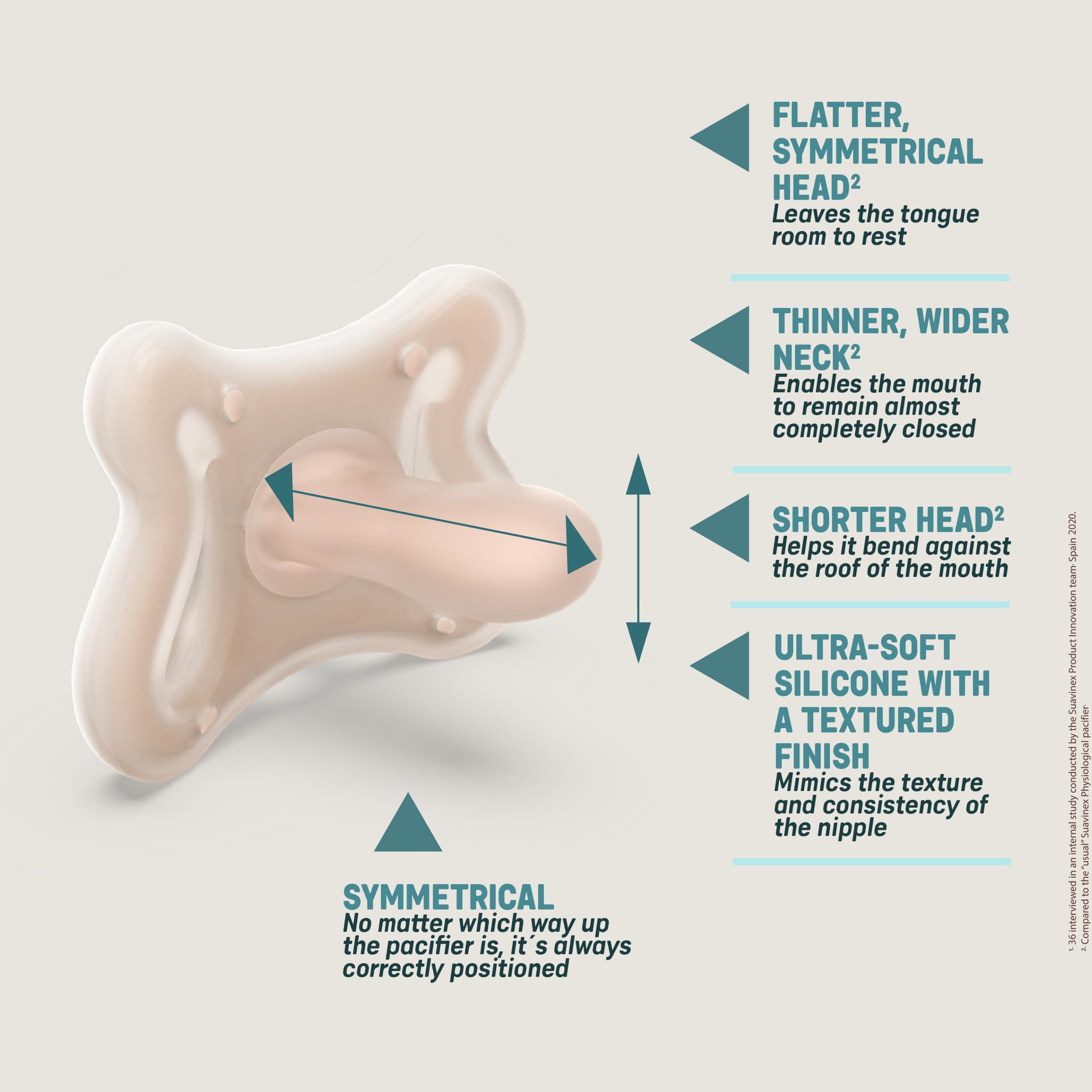 Suavinex Zero Zero SEOP endorsement image suggests pediatric dentistry support.