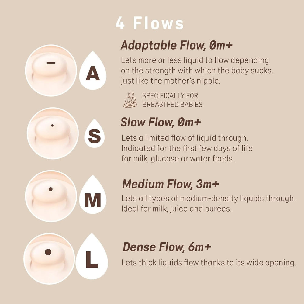 Suavinex Zero Zero teat soft texture mimics breast touch for easier latching.