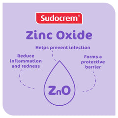 Sudocrem newborn-friendly formula designed for gentle care from birth