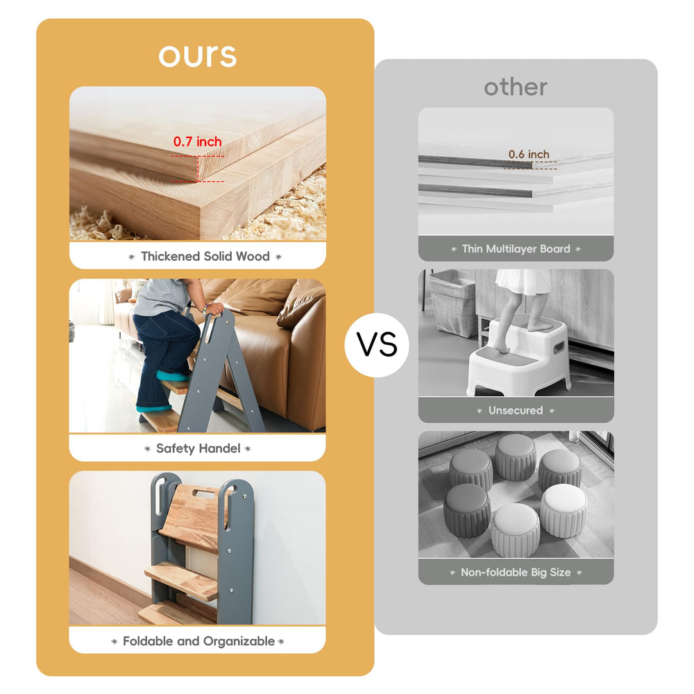Suihuooo Montessori-style design aids independent kitchen or bathroom use