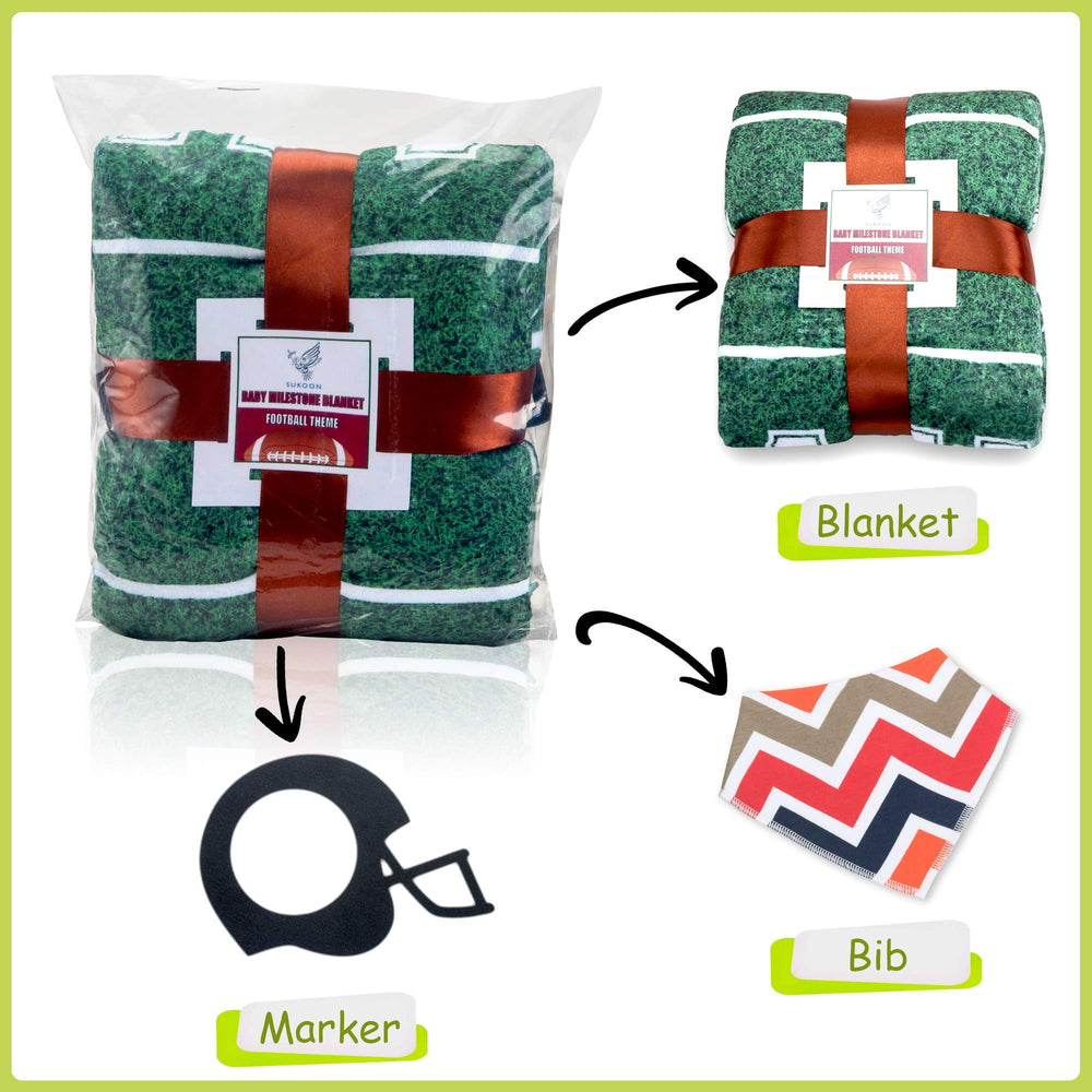 SUKOON milestone blanket layout shows monthly setup for easy baby growth photos.