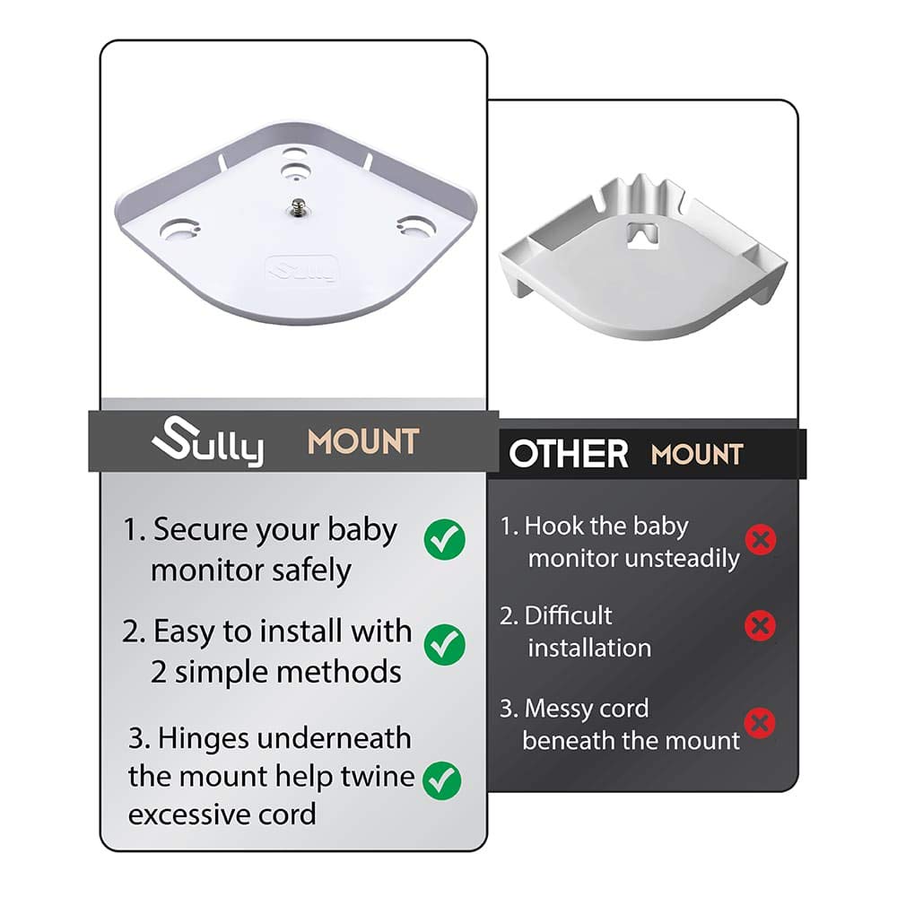 Sully baby monitor shelf mount handles uneven walls with secure mounting.