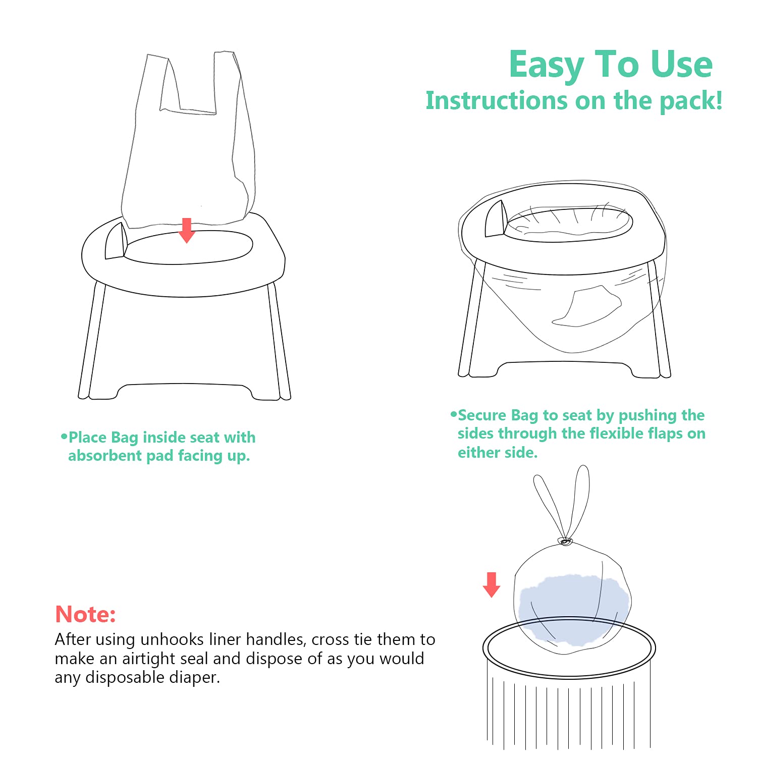 Sundee potty chair liner material closeup shows durable, odorless protection.