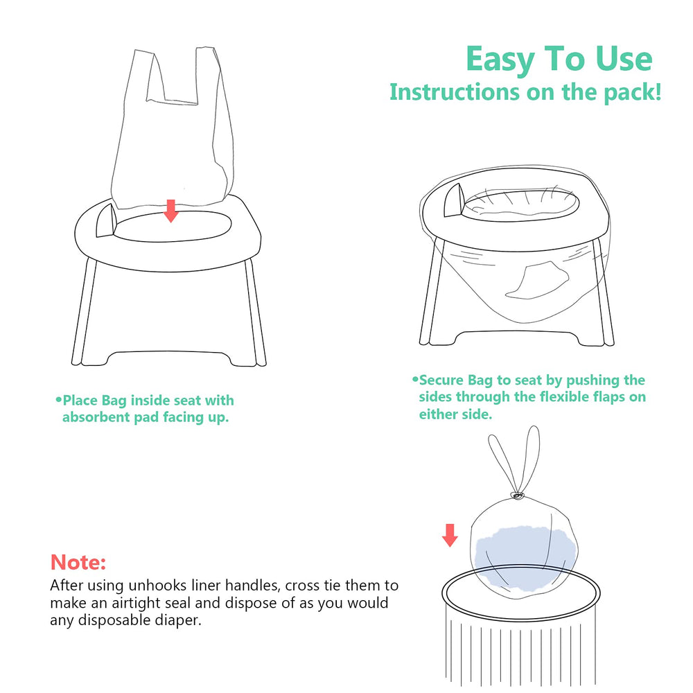 Sundee potty chair liner material closeup shows durable, odorless protection.