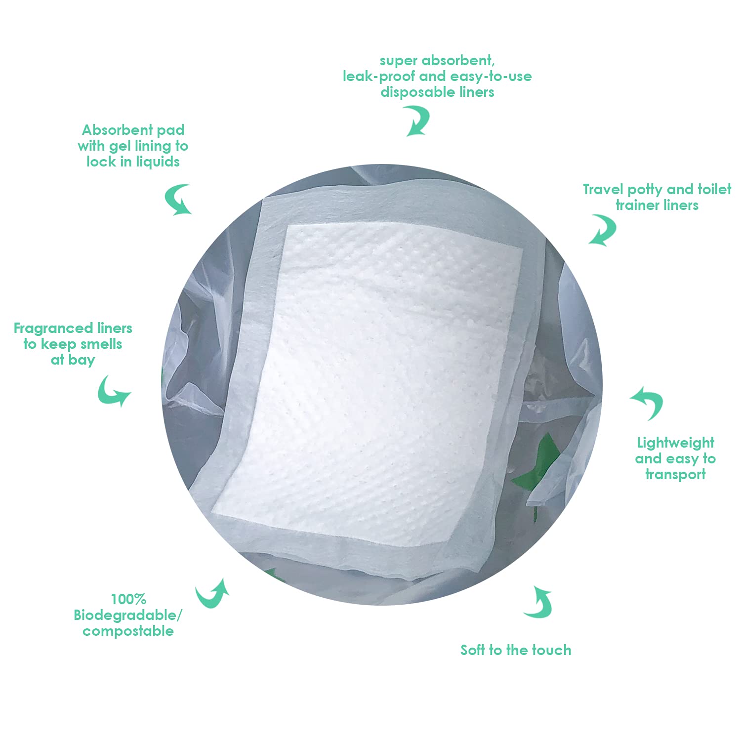 Sundee potty chair liner travel compact design fits bags for easy use.
