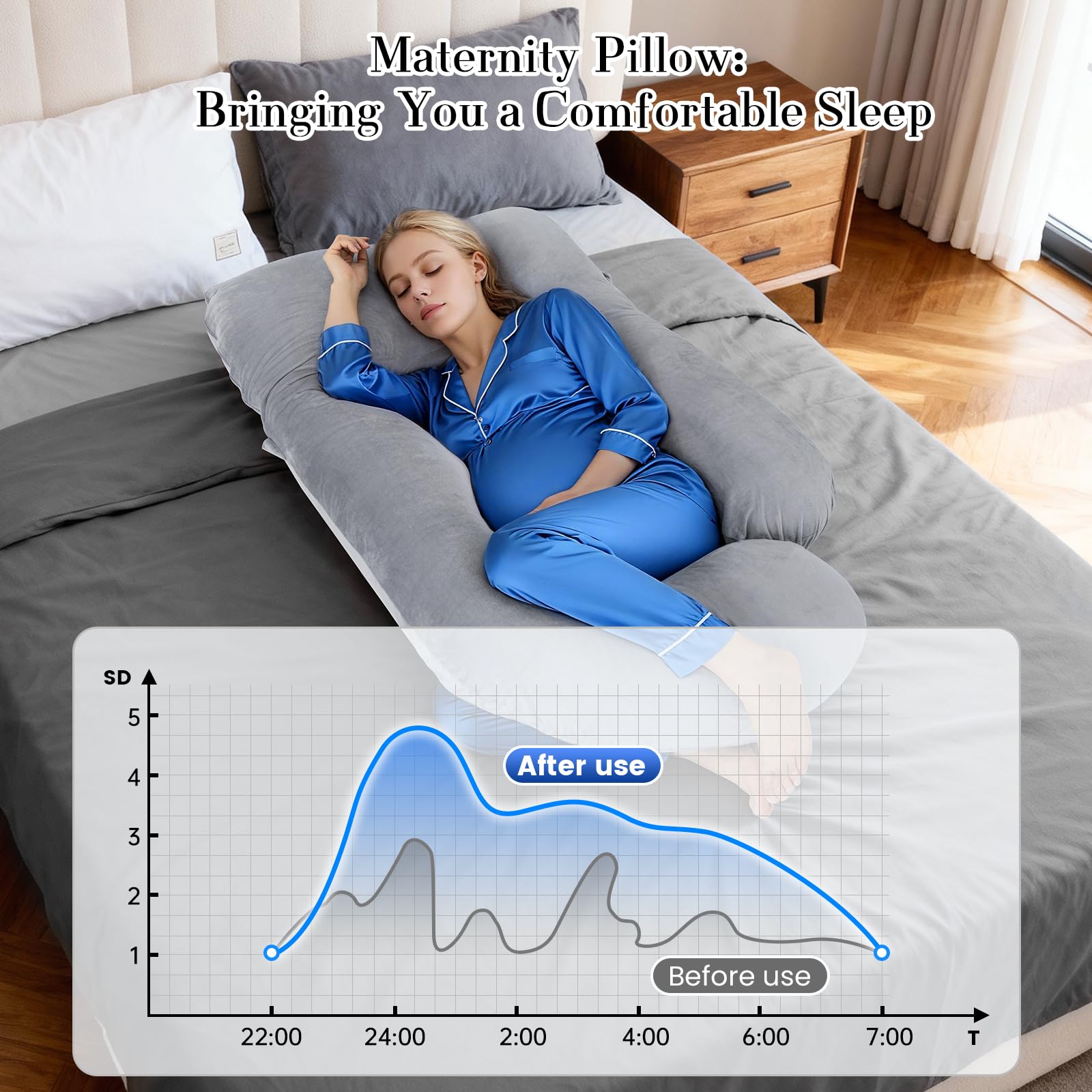 Supa Modern nursing pillow use showing comfortable breastfeeding positioning