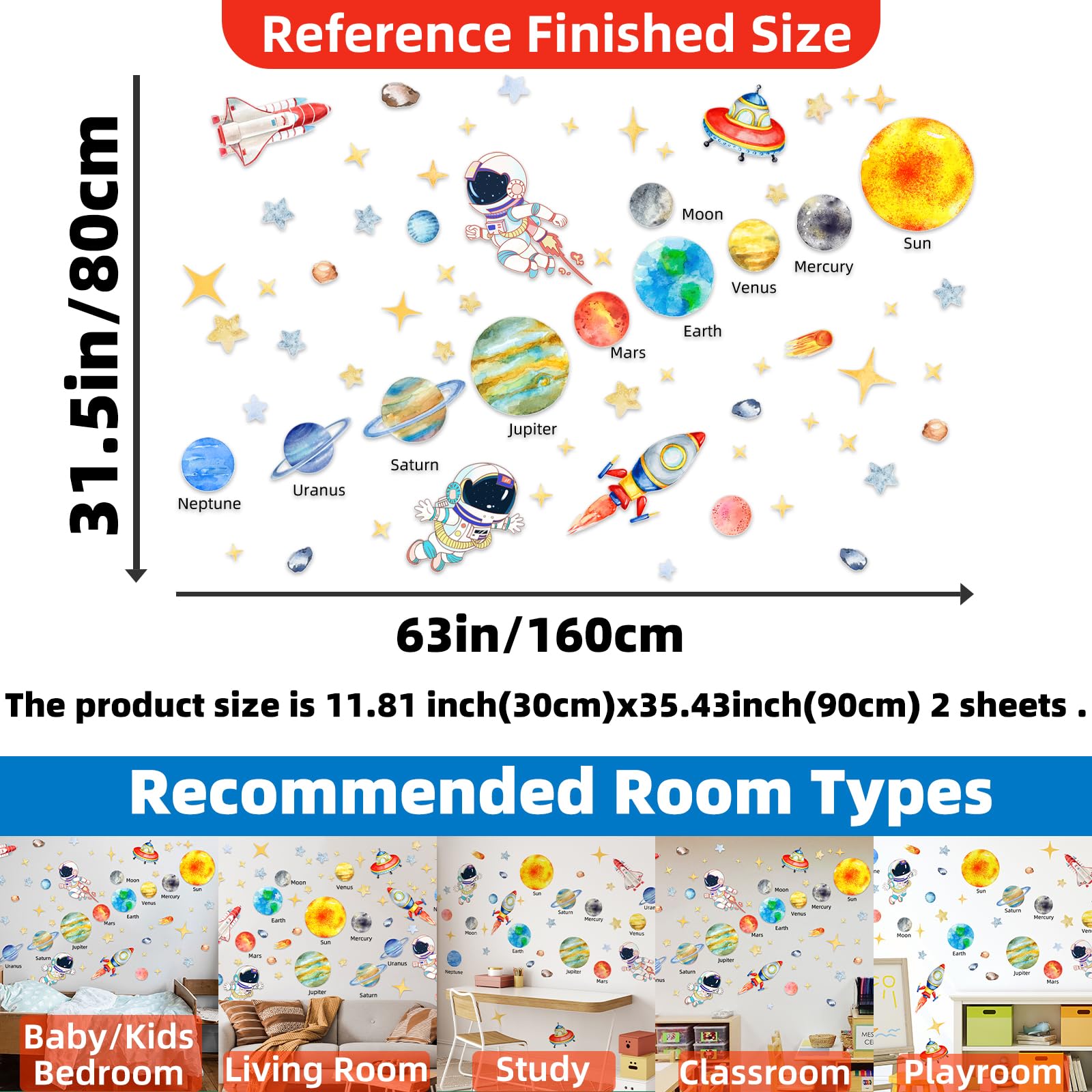 Suplanet stars and planets wall stickers spark curiosity in playrooms