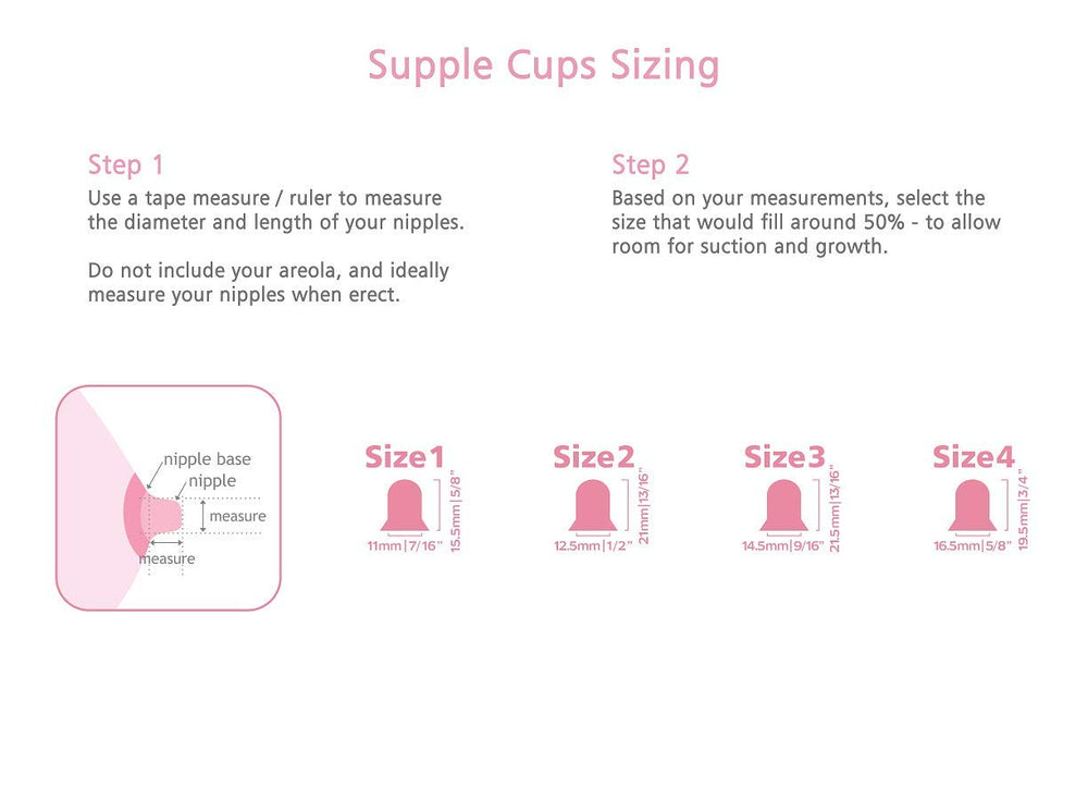 Supple Cups BPA-Latex-Free highlights safe materials for baby comfort
