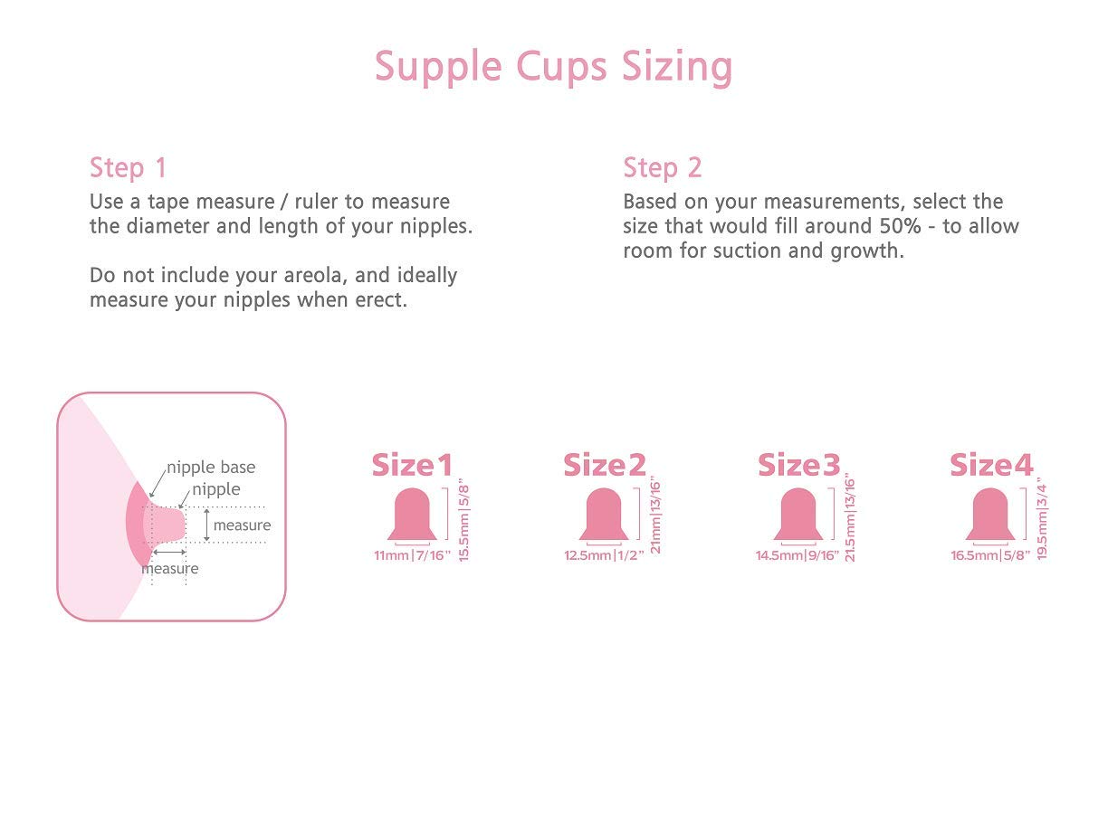 Supple Cups gentle-suction-closeup shows controlled lift for easier latch