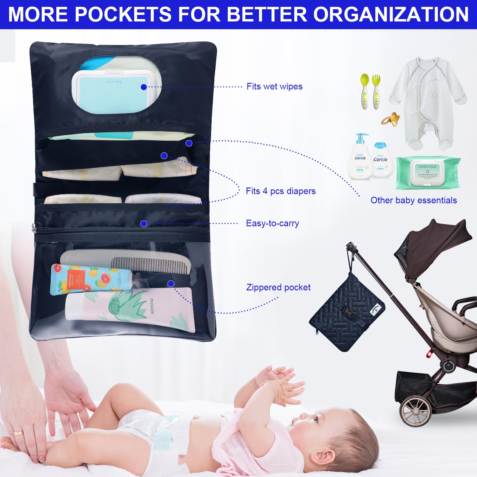 SUPROMOMI diaper bag tote dry and wet separation section demonstrated for organization