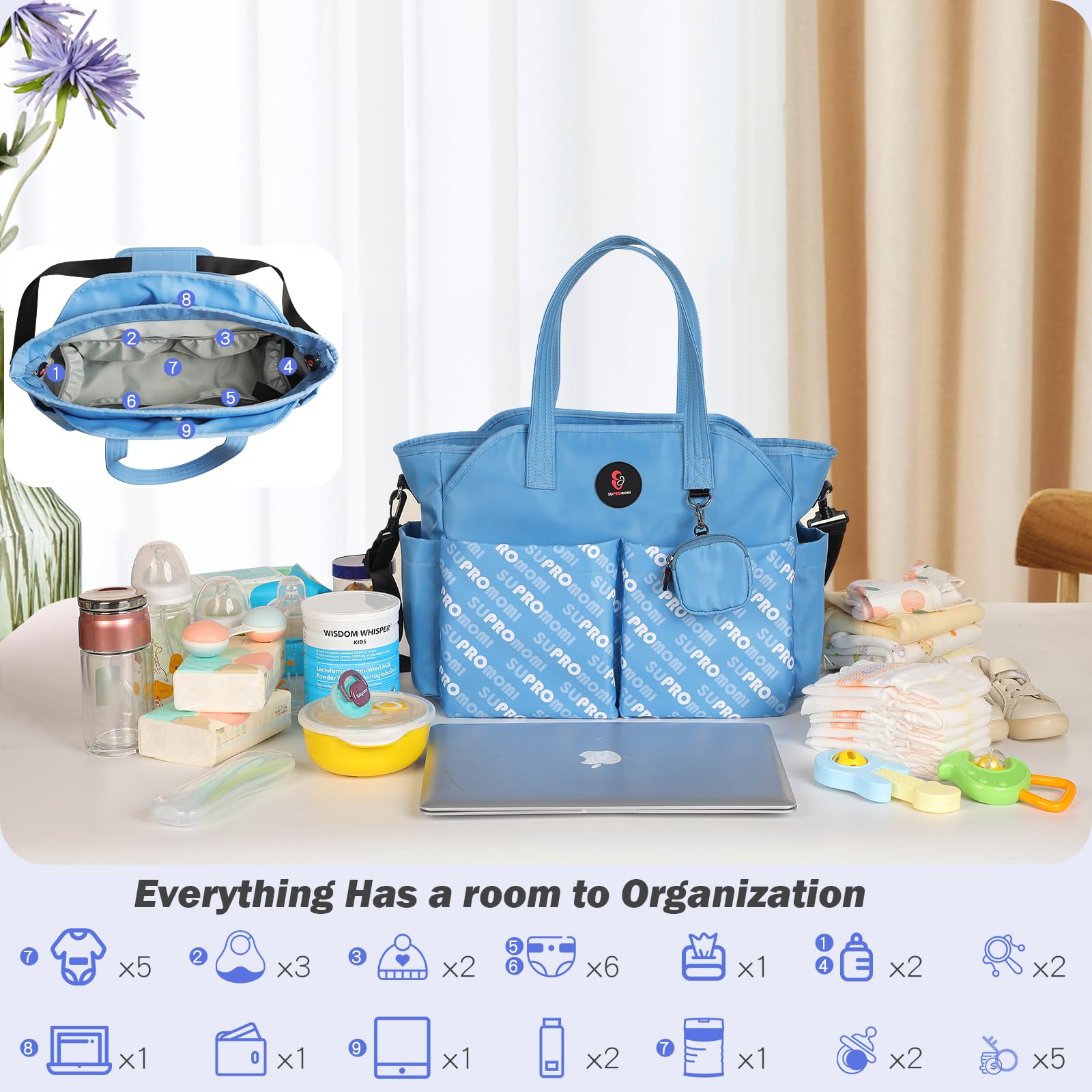 SUPROMOMI Diaper Tote back pocket stores diaper pad for easy access