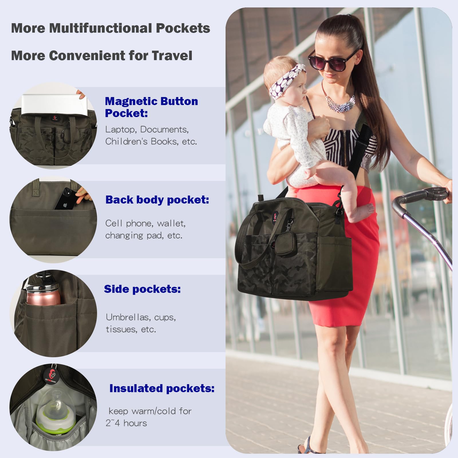 SUPROMOMI Diaper Tote back pocket stores diapers or pads for quick changes.