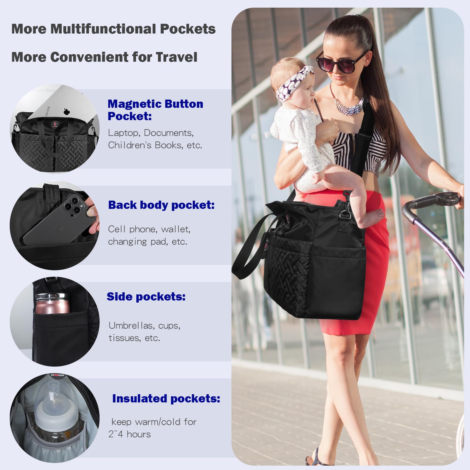 SUPROMOMI diaper tote laptop pocket fits tablets for busy parents