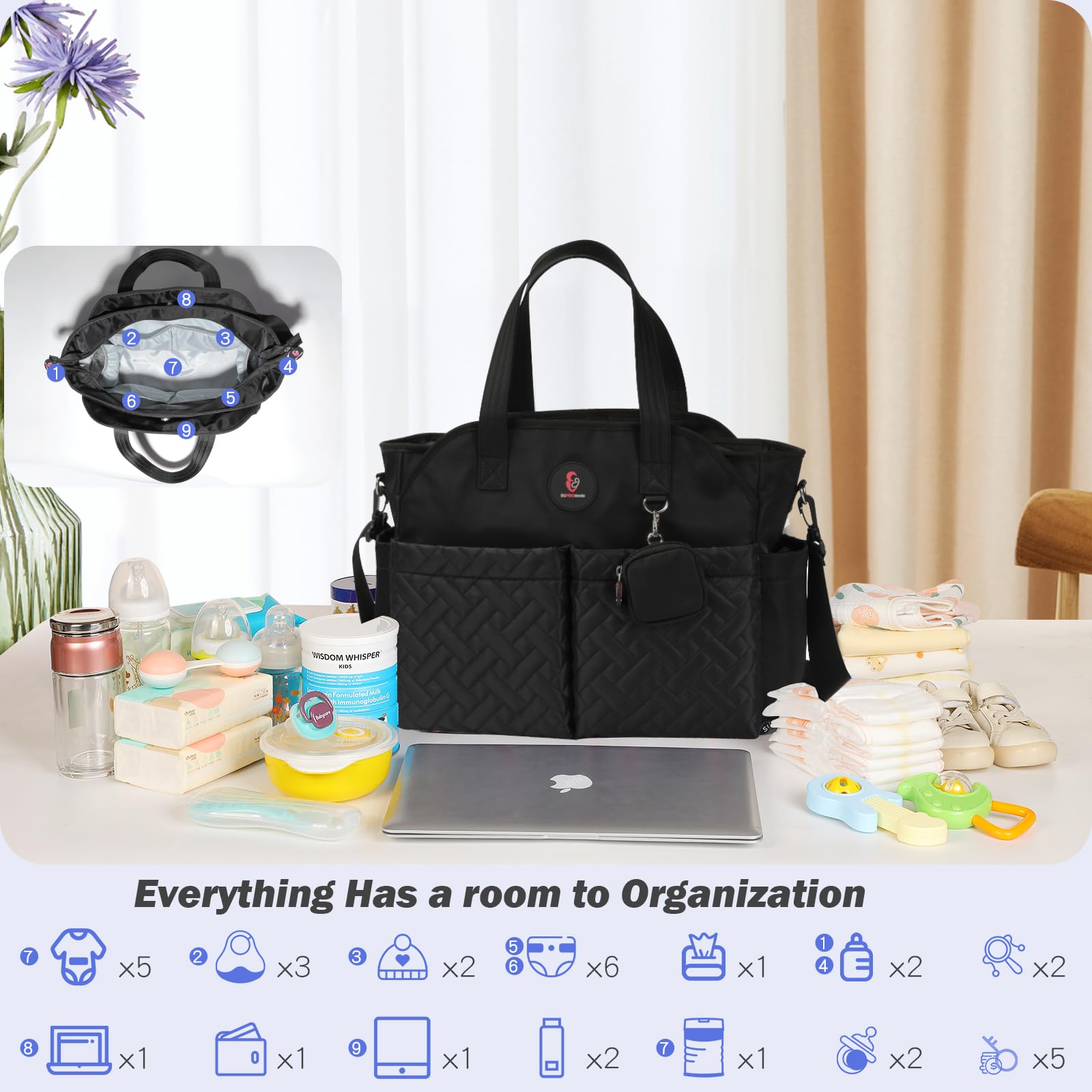 SUPROMOMI diaper tote waterproof material protects belongings on outings