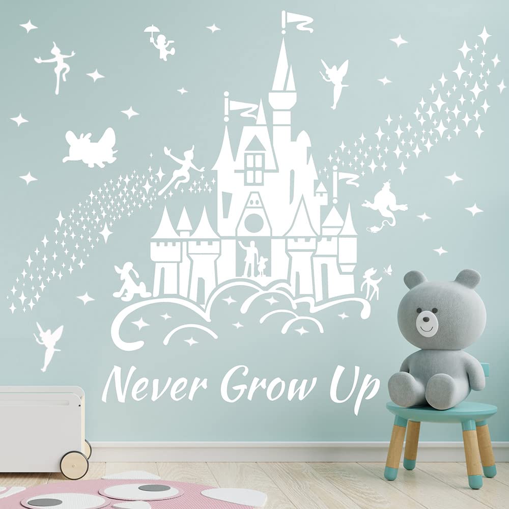 Supzone Never Grow Up quote wall decal helps foster wonder in kids' rooms and storytime