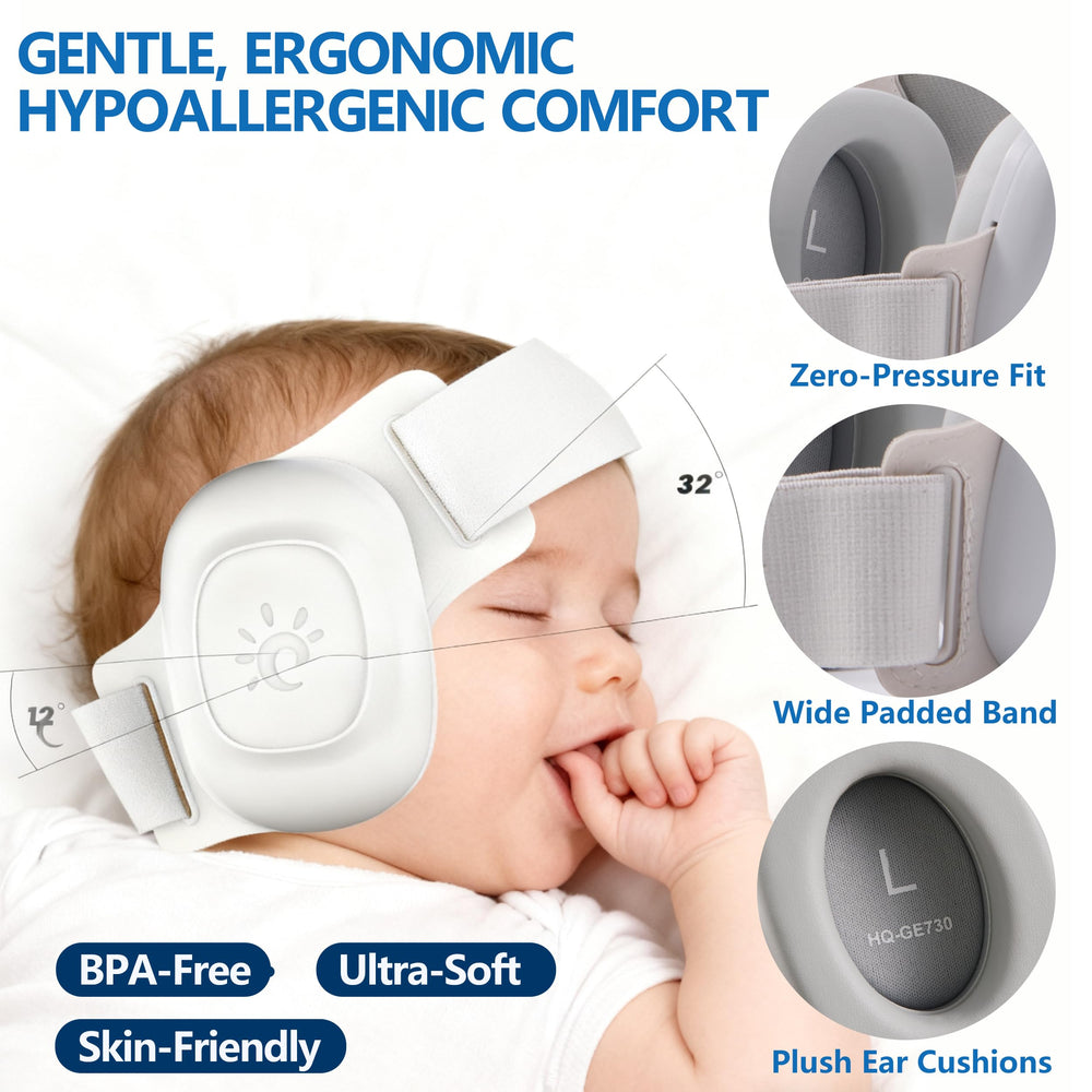SURAVO Baby Earmuffs CE and CPC safety certification emphasis