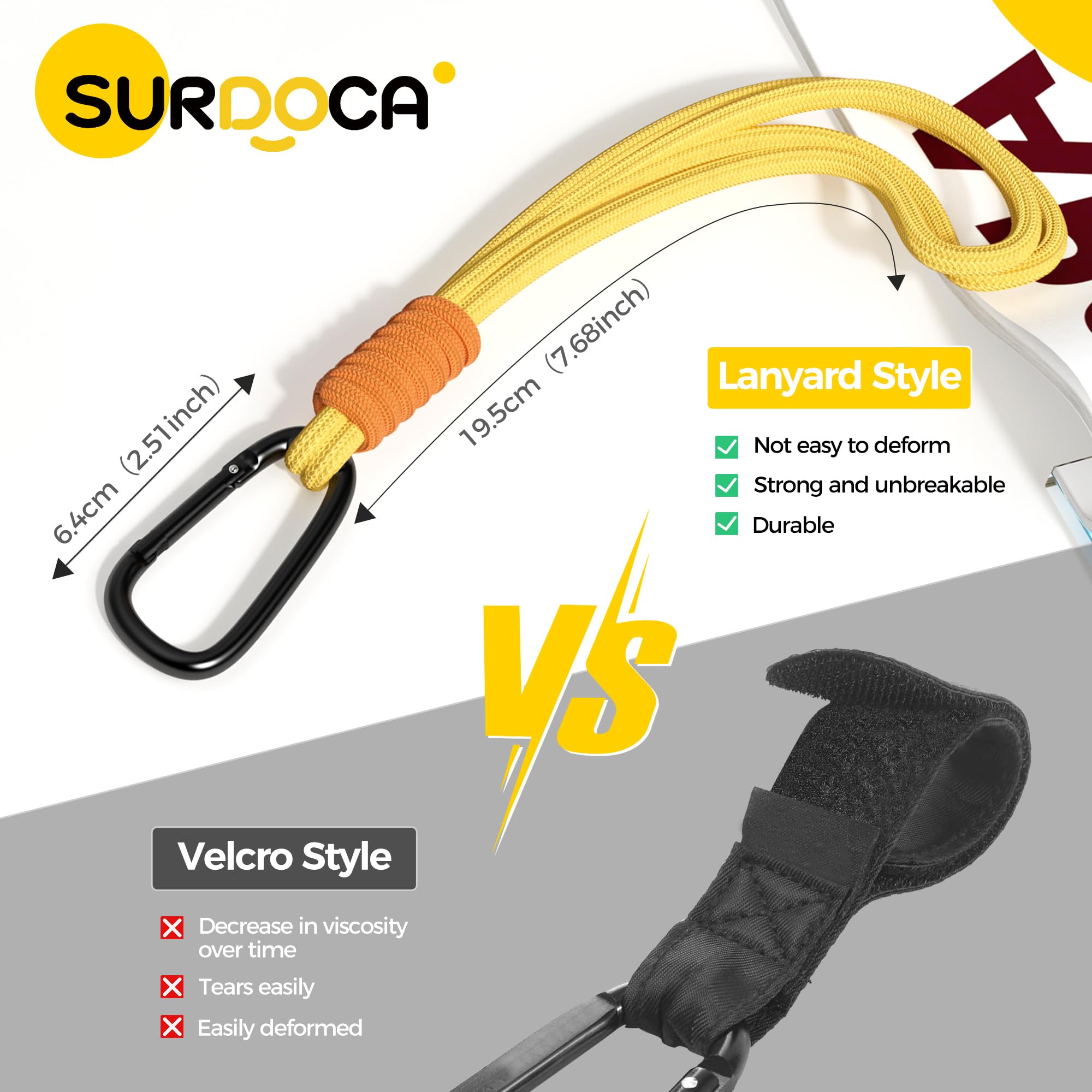 SURDOCA installation steps show quick, secure attachment