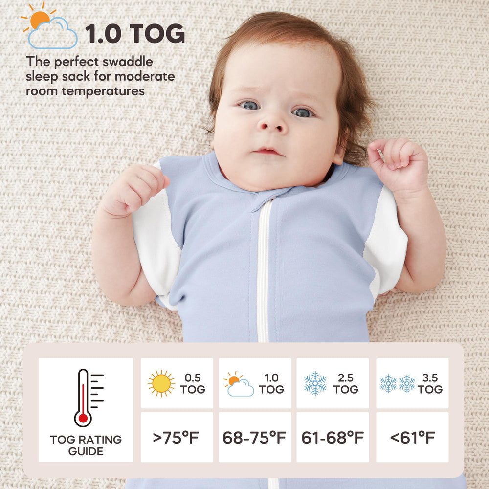 Susurration button opening on sleep sack facilitates ventilation and temperature control