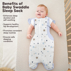 Susurration baby sleep sack model wearing 3-6 months shows self-soothing arms-up fit