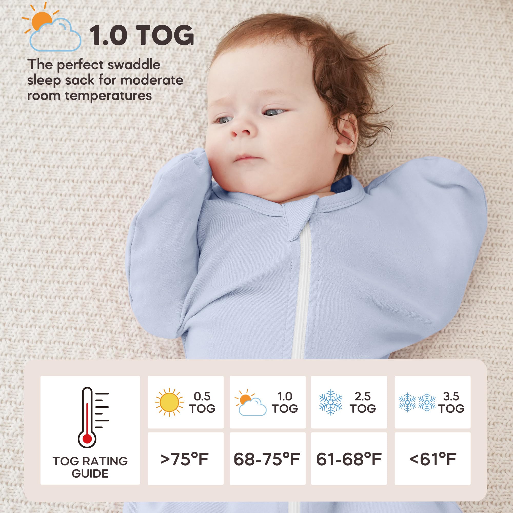 Susurration room-temperature use guide for 68 to 75 degrees keeps baby comfortable.