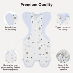 Susurration self-soothing swaddle newborn demonstrates snug fit may promote restful sleep.