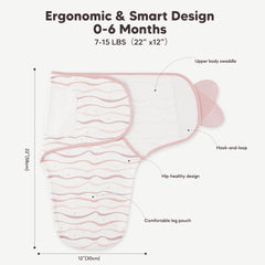 Susurration swaddles-3-pack-nursery-diaper-bag shows versatile use for on-the-go parents
