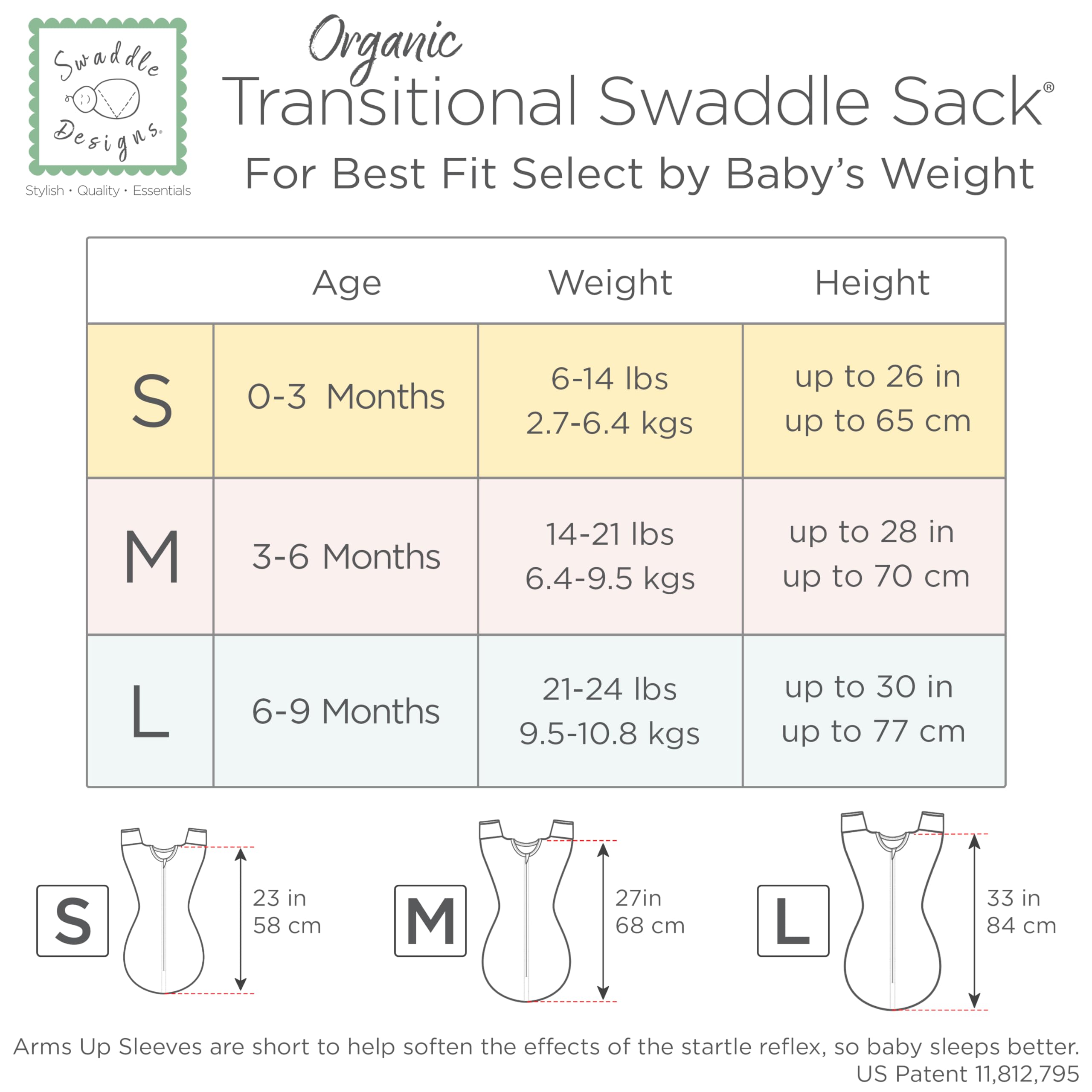 SwaddleDesigns roll-over-friendly design allows air access while baby learns new positions.