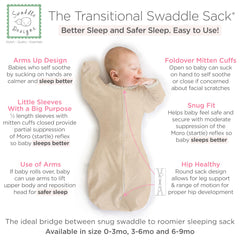 SwaddleDesigns Transitional Sack mitten cuffs open and closed for flexible protection and self soothing