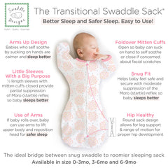 SwaddleDesigns transitional swaddle sack foldover mitten cuffs show adjustable snugness and safety.