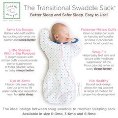 SwaddleDesigns Transitional Swaddle Sack Mitten-Cuffs protect baby from scratches while soothing.