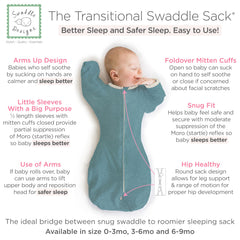 SwaddleDesigns Transitional Swaddle Sack two-way zipper enables easy diaper changes