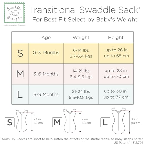 SwaddleDesigns Transitional Swaddle Sack patent image signals trusted design protections.