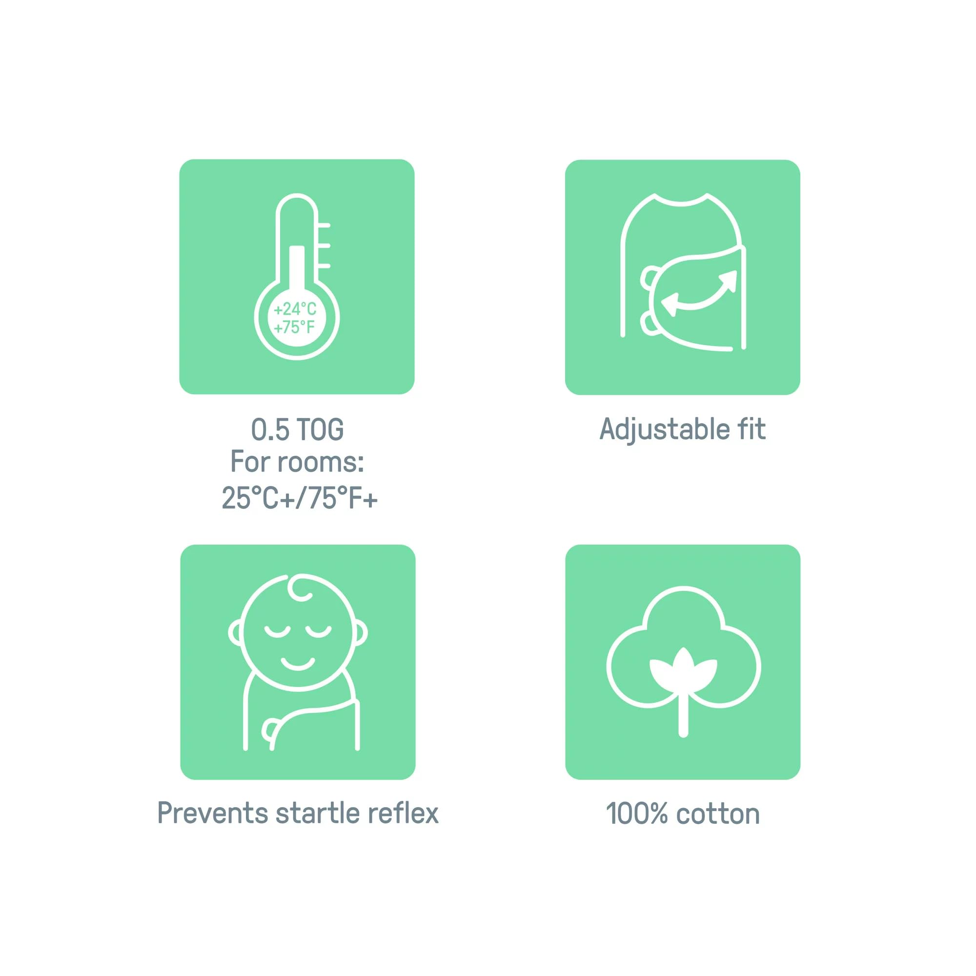SwaddleMe Dino Tracks closures secure image highlights safe sleep with snug, staying-in swaddle.