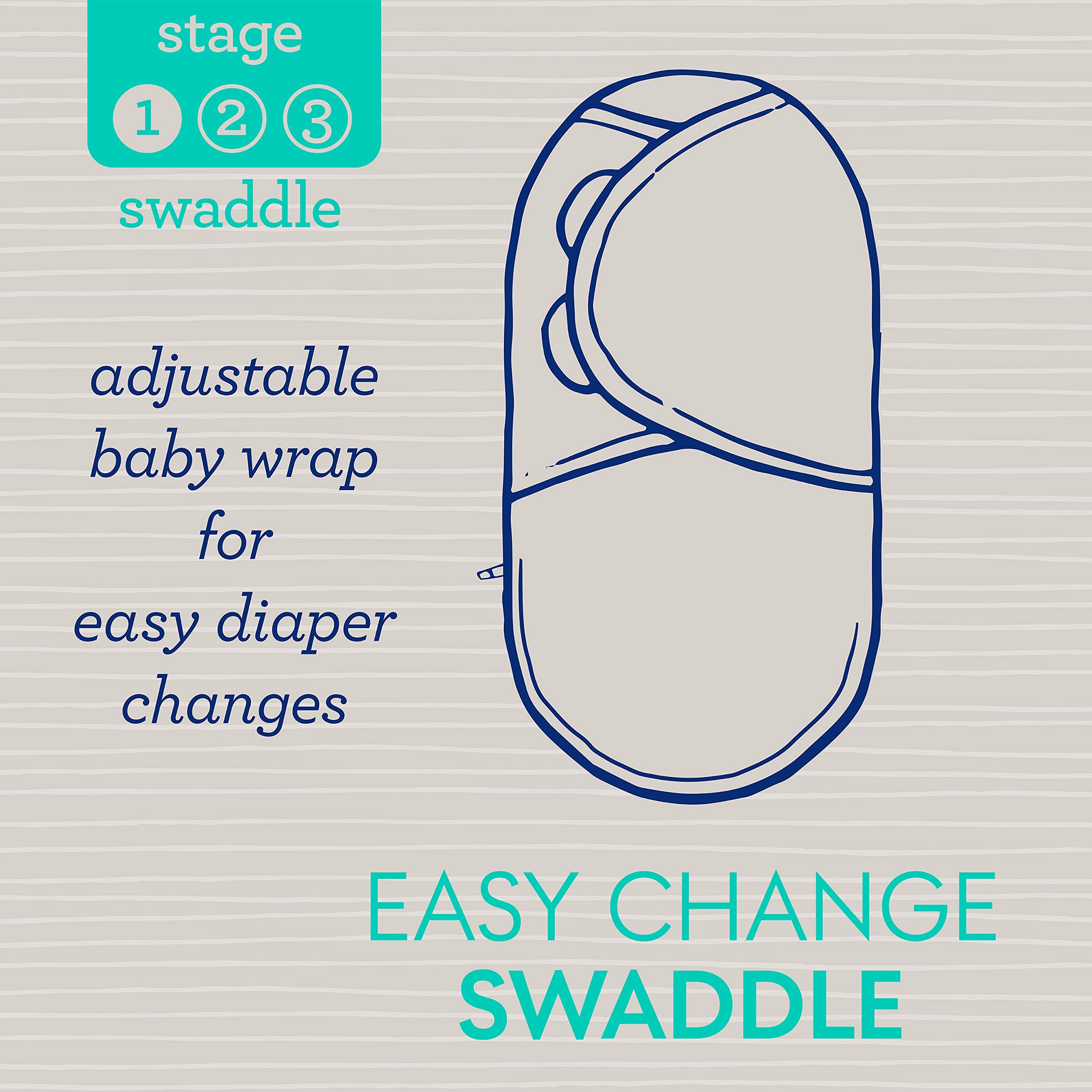 SwaddleMe Luxe Easy Change Swaddle Water Color Indigo two-pack package for convenience