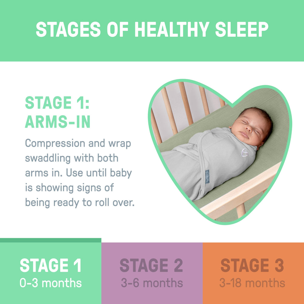 SwaddleMe Original Swaddle 1.0 TOG warmth for comfy temps.
