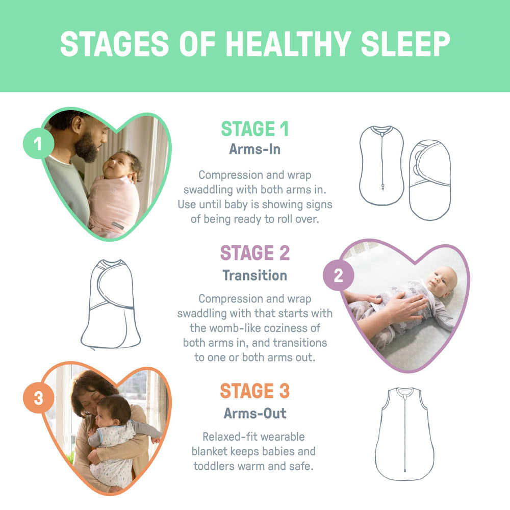 SwaddleMe Original Swaddle fits up to 26 inches long.