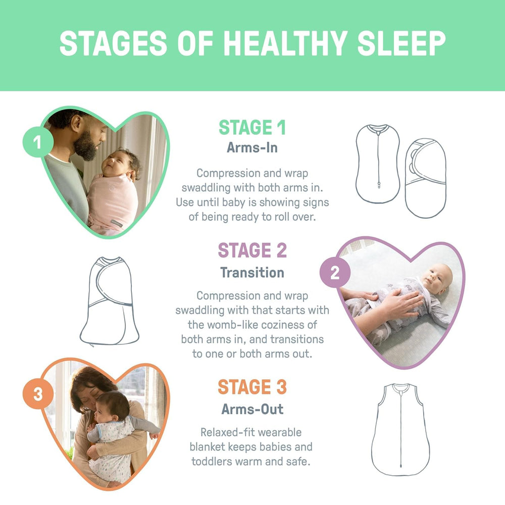 Hip-healthy design supports natural leg movement in SwaddleMe Original Swaddle