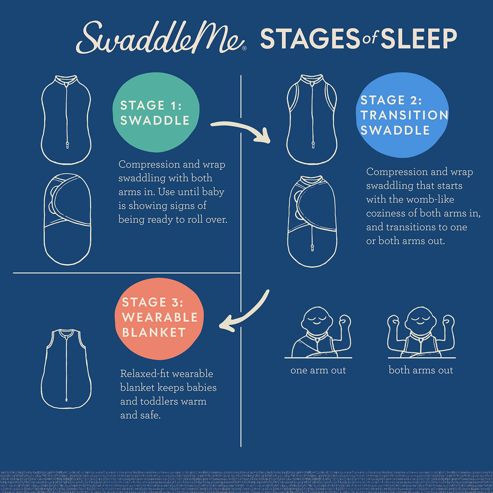 SwaddleMe Original Swaddle small Grey Dot Stripe product shot on clean surface.