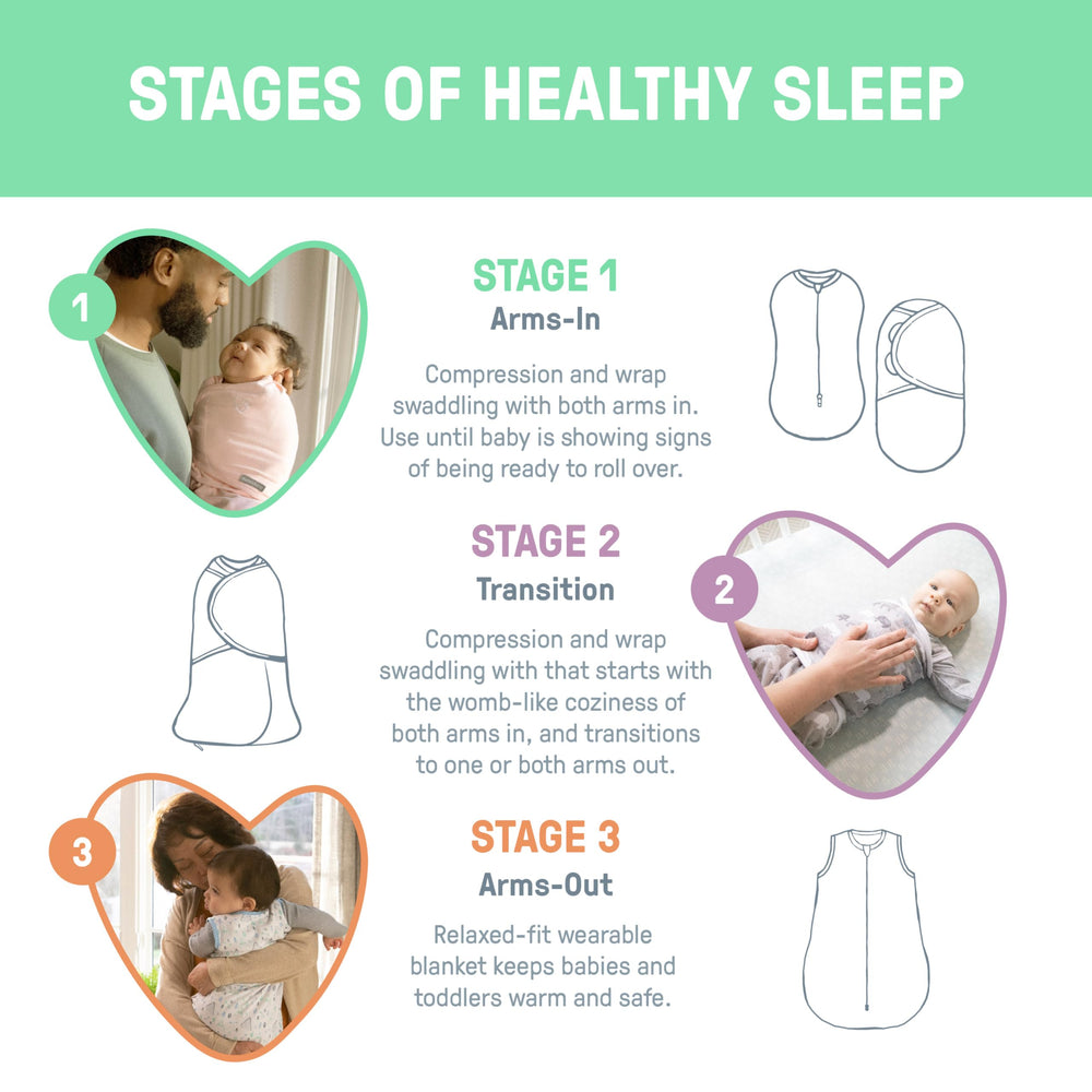 SwaddleMe Original Stage 1 newborn edition for non-rolling babies