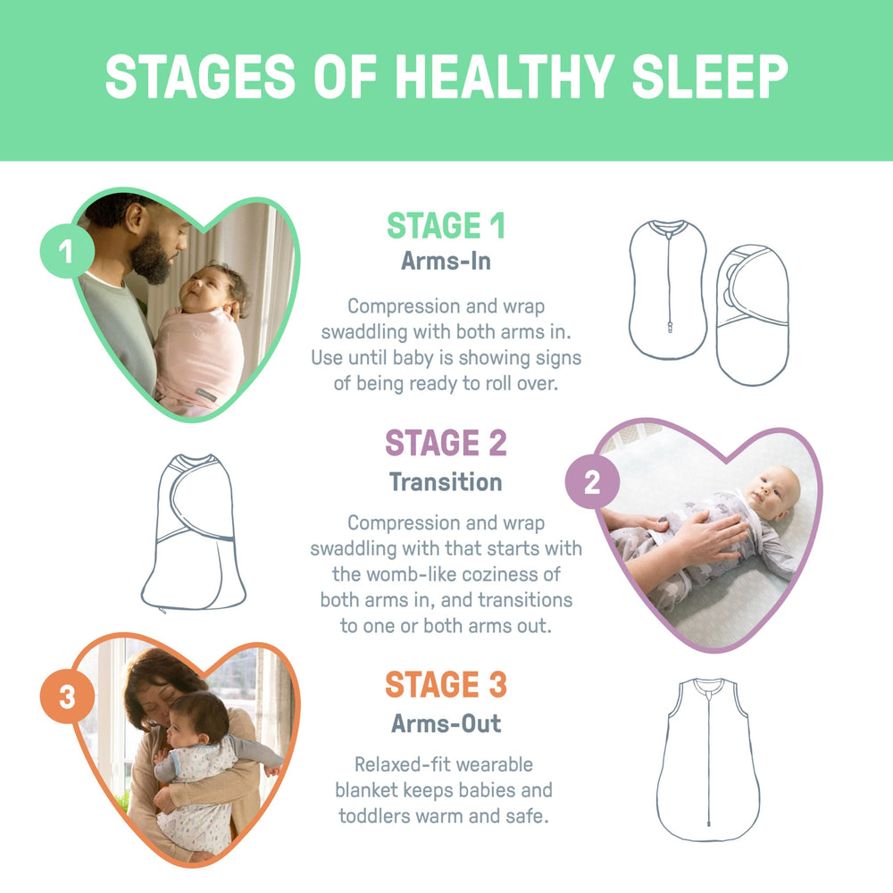 SwaddleMe Zebra Botanical 3-pack offers cozy nights with simple care