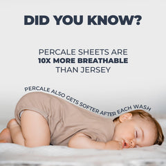 Sweave 360-degree elastic edge demonstrates secure snug fit on bassinet mattress.