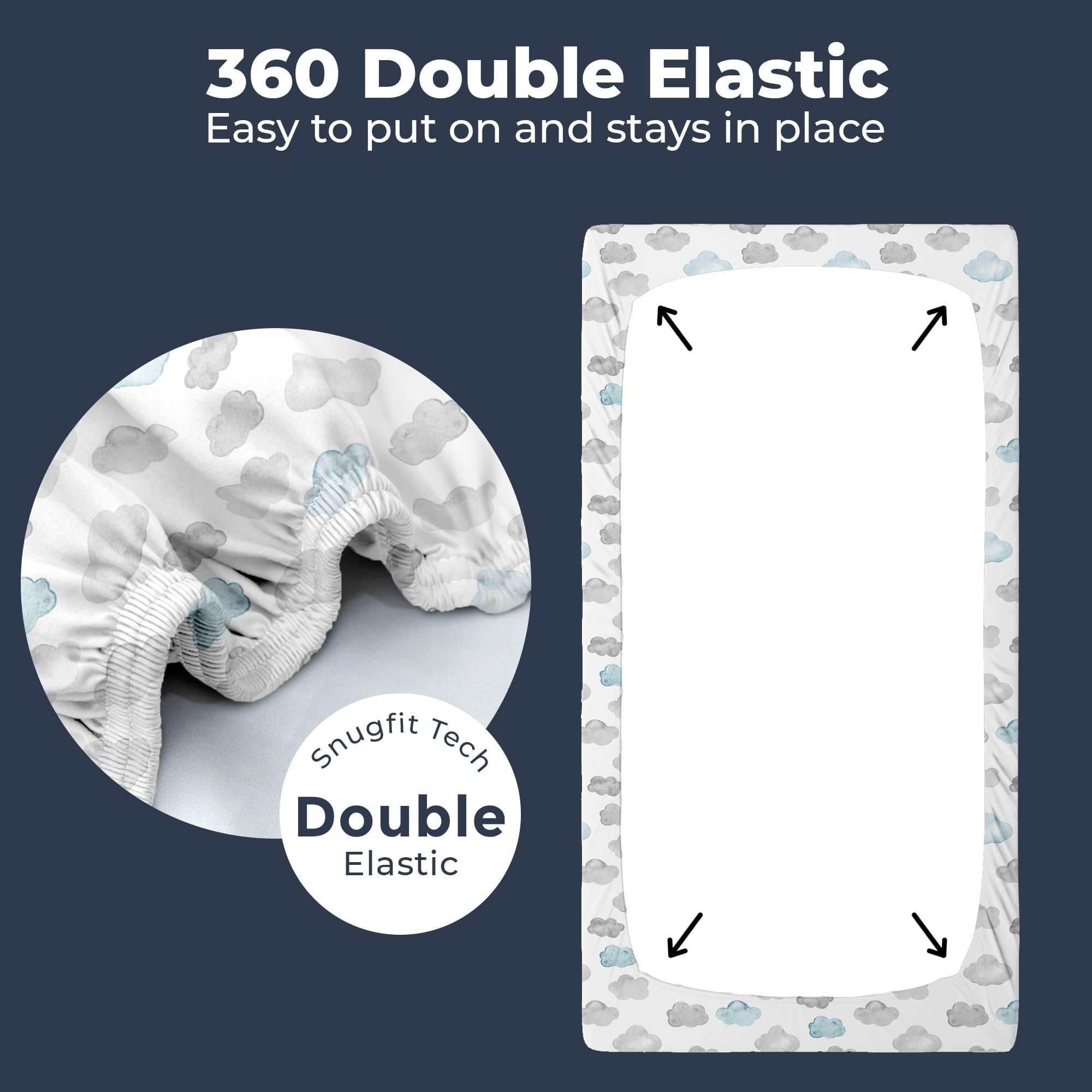 Sweave four-pack design laid flat emphasizes versatility and value for nurseries.