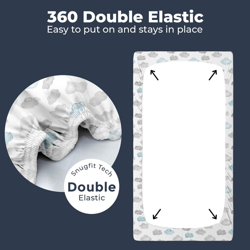 Sweave four-pack design laid flat emphasizes versatility and value for nurseries.