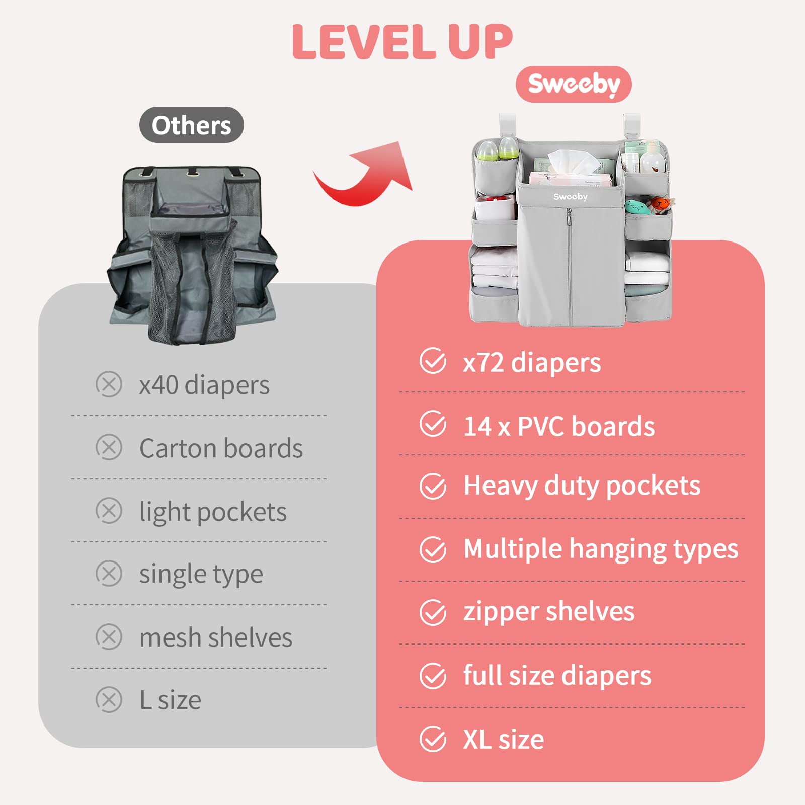 Sweeby diaper organizer with wipes pocket keeps essentials within reach during changes